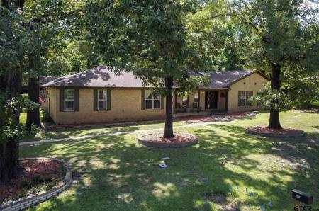 10187 Crestview Dr