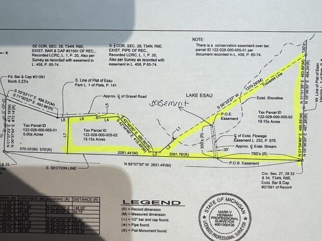 Image 3: Survey