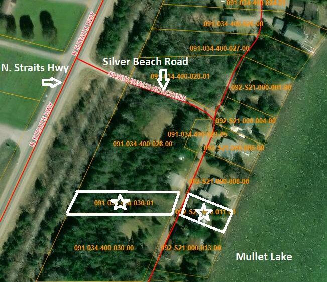 Image 1: Overview